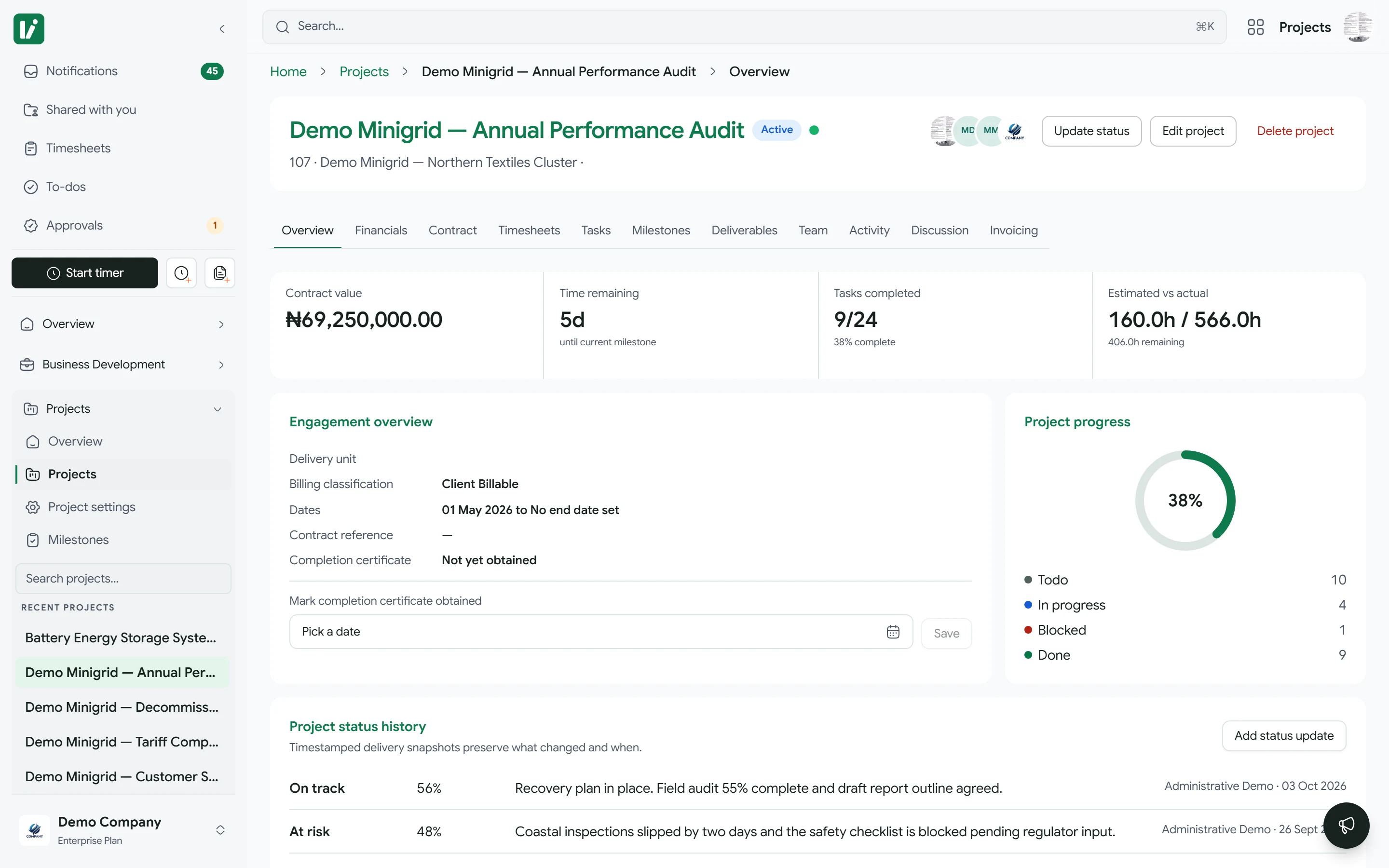 Kora project overview for a demo project, showing contract value, time remaining, tasks completed and the engagement summary.