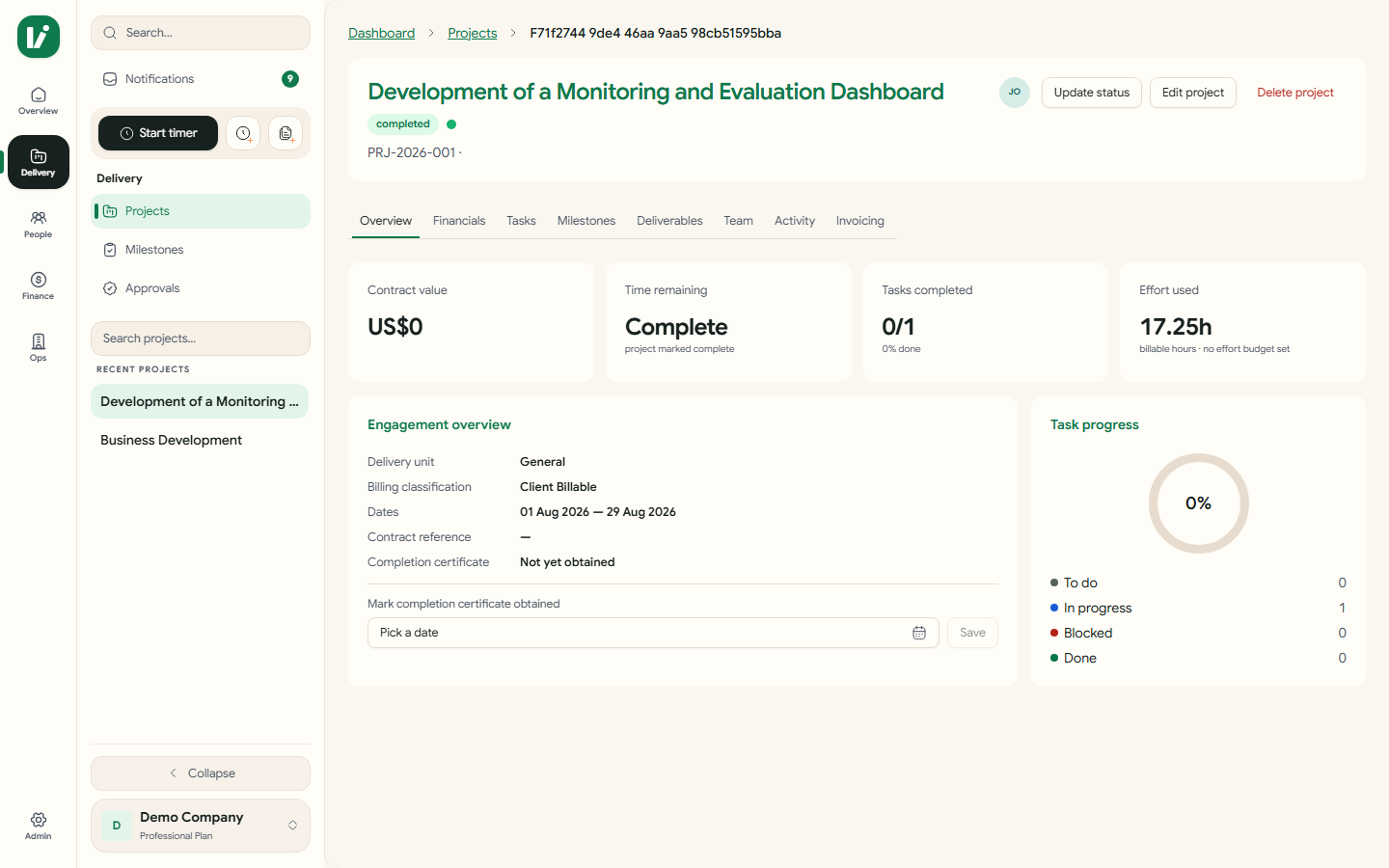 A Kora project page showing stage, health, budget, and the assigned team