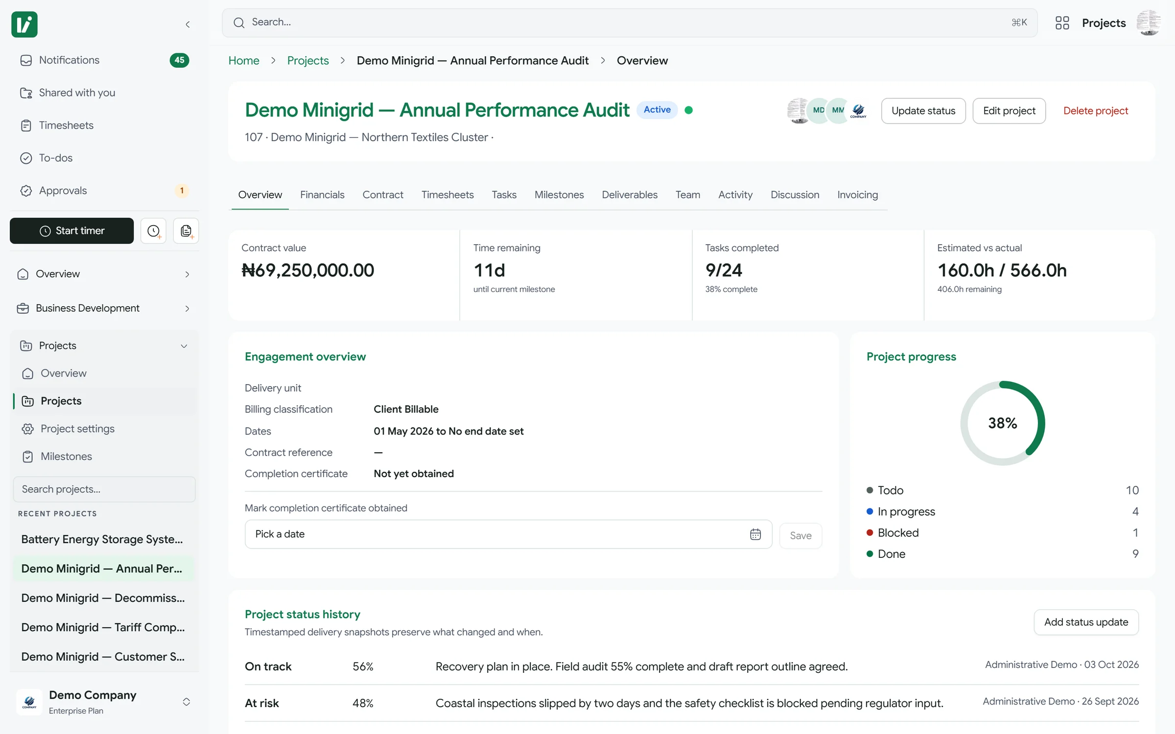 A Kora project overview showing contract value, tasks completed, effort against estimate, delivery progress, and status history.